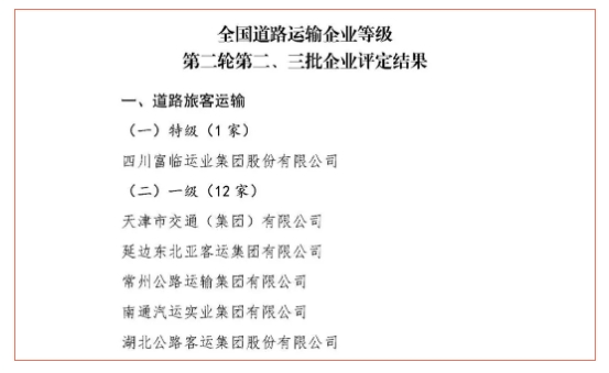 富臨運(yùn)業(yè)獲評(píng)“全國(guó)道路旅客運(yùn)輸特級(jí)企業(yè)”